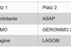 2023-06-24-MidsommerCup-Exorbitante-3
