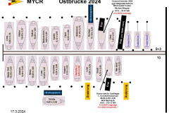 SLP-2024-Stand-2024-03-17_FINAL-OB